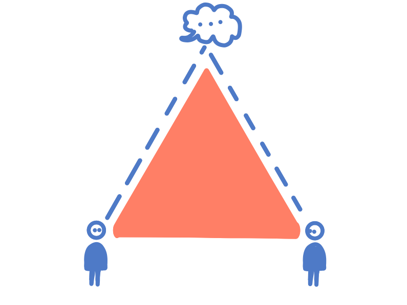 triangular communication method illustrated by native expat 2019